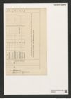 Diatomeae indet. Zeichnungen Sammlung Grunow (NHMW-BOT-W0376738)